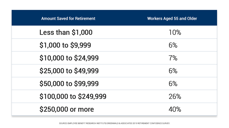 Defining Wealth: What Does  Rich  Really Mean?