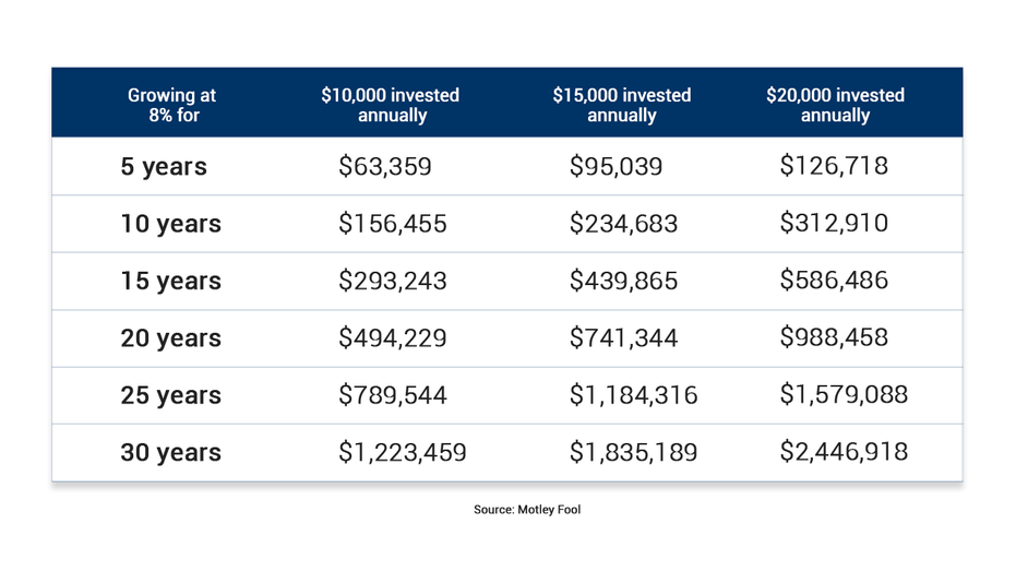 Defining Wealth: What Does  Rich  Really Mean?