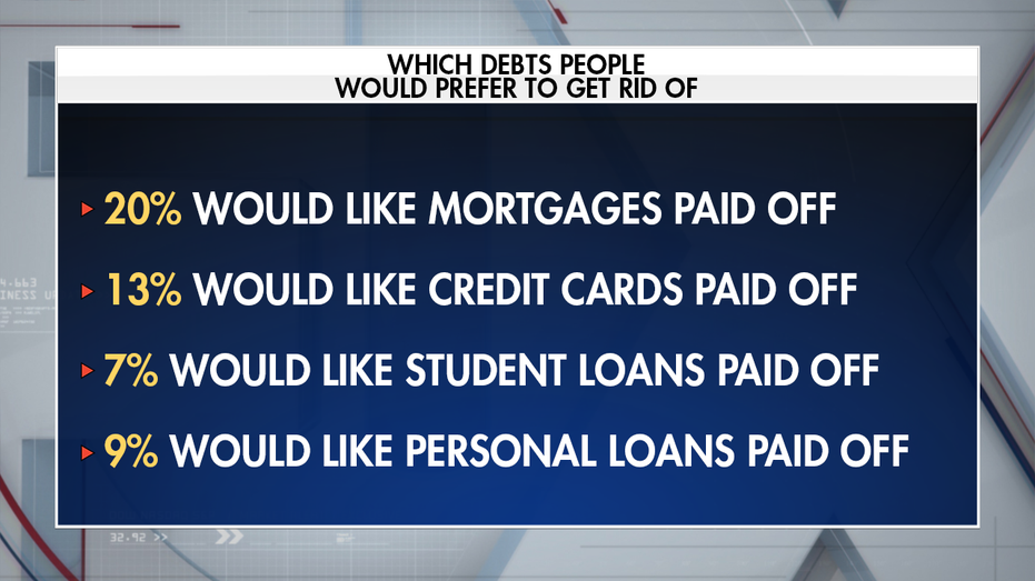 Cash Gifts for the Holidays: A Popular Choice Amidst High Debt