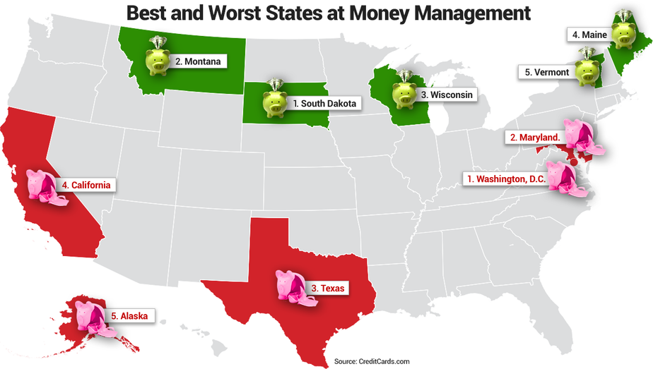 Best & Worst States for Financial Management: A CreditCards.com Analysis