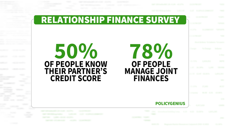 Financial Conflicts in Relationships: How Money Issues Impact Couples