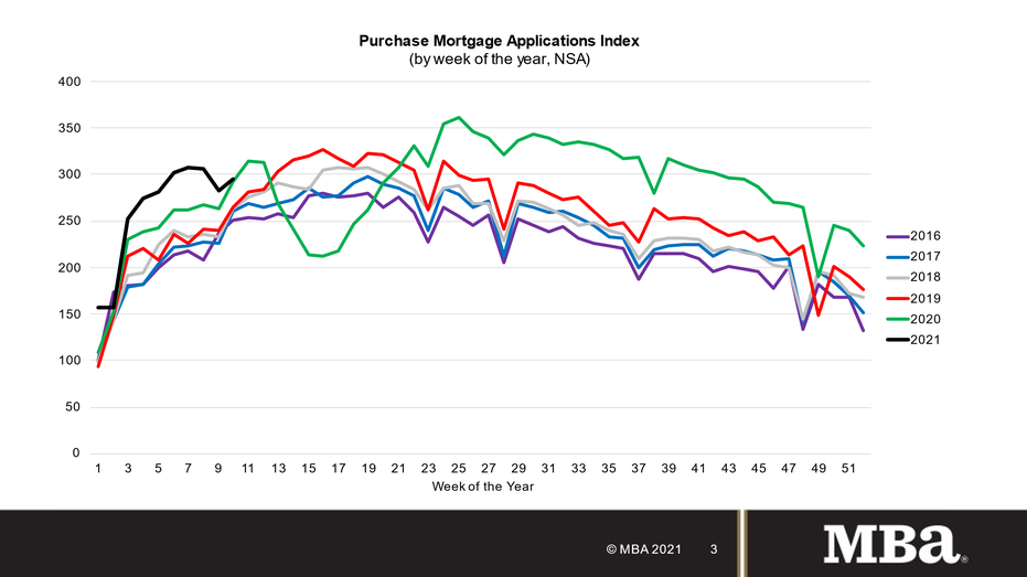 Basement Construction Crisis: Steel Form Tie Shortage Threatens Home Building