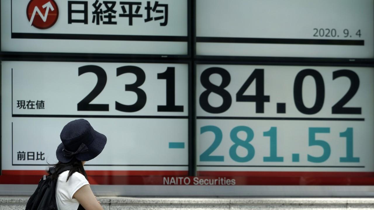 Global Markets Rebound: US Futures & Asian Shares Recover After European Gains