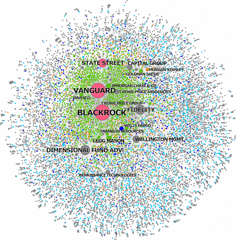 The Rise of Mega-Cap Companies: Understanding Corporate America s Power Shift