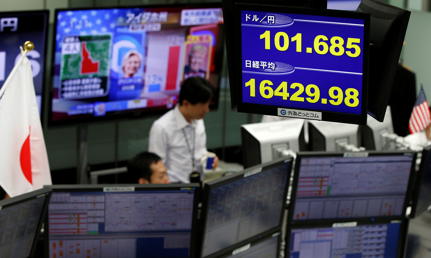 Market Reaction to Trump s Election: Insights and Analysis