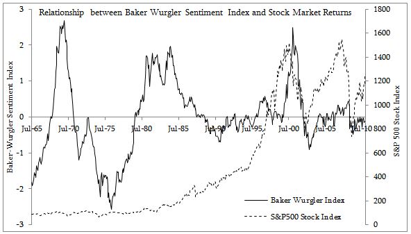 Navigating Market Volatility: How Panic Selling Can Create Buying Opportunities