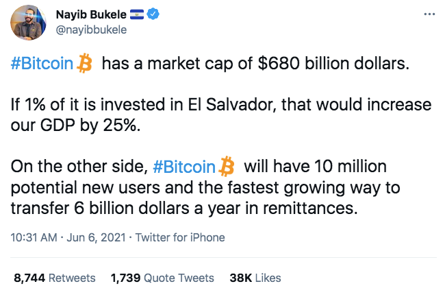 Bitcoin as Legal Tender: Analyzing El Salvador s Cryptocurrency Experiment