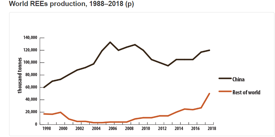 The Environmental Cost of the Digital Economy: A Growing Concern