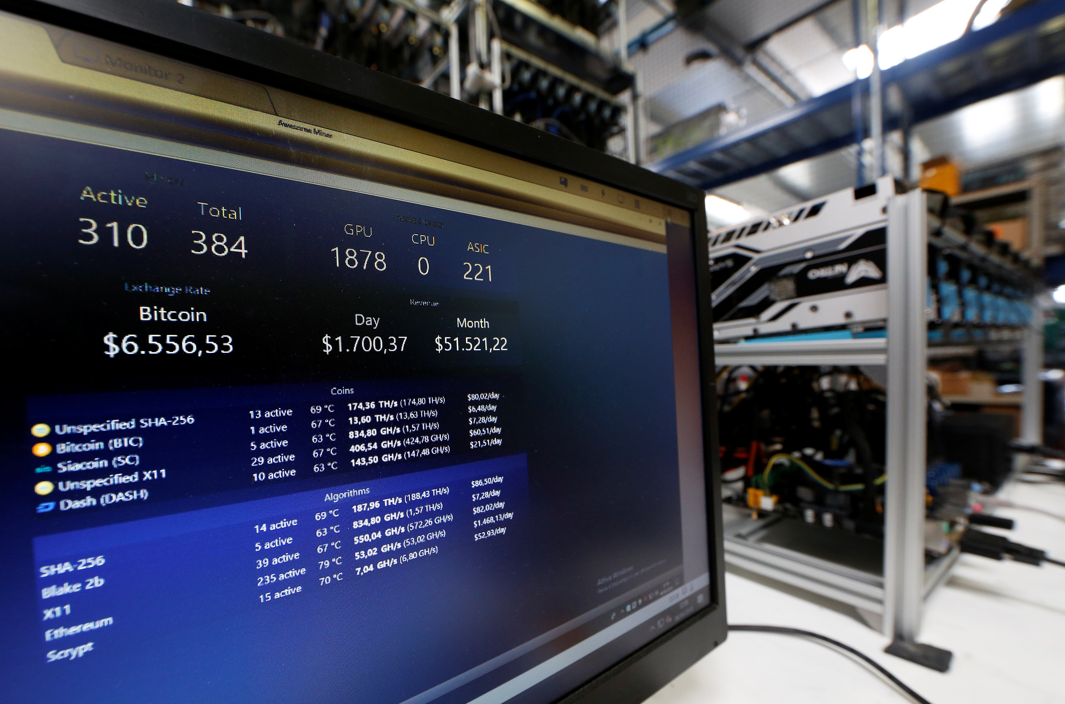 Bitcoin Price Manipulation: Risks to Cryptocurrency Trust