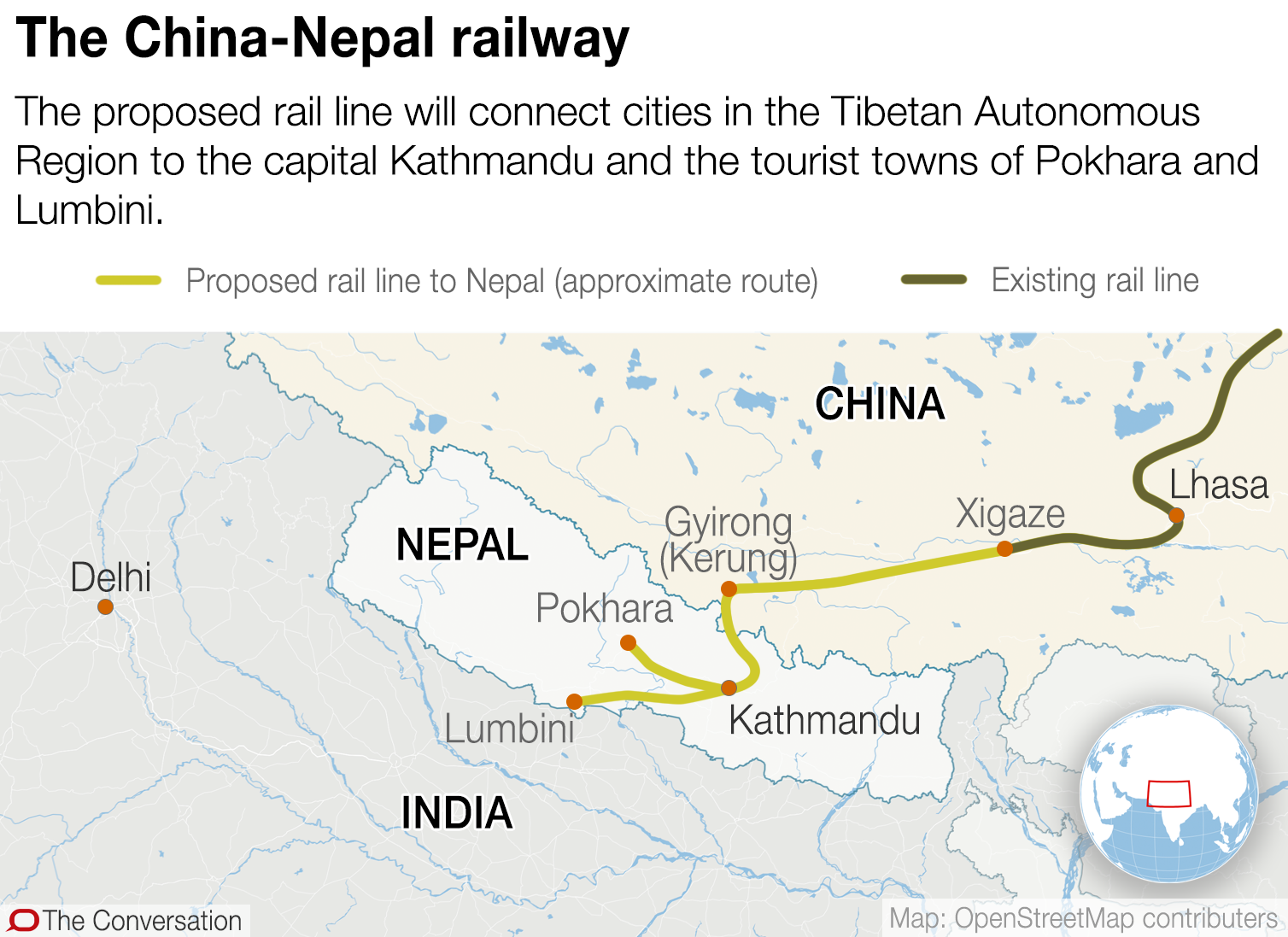 Nepal & China s Belt and Road Initiative: Debt Risks and Economic Impact