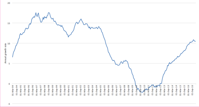 End High Cost Credit Alliance: Offering Affordable Alternatives for Low-Income Borrowers