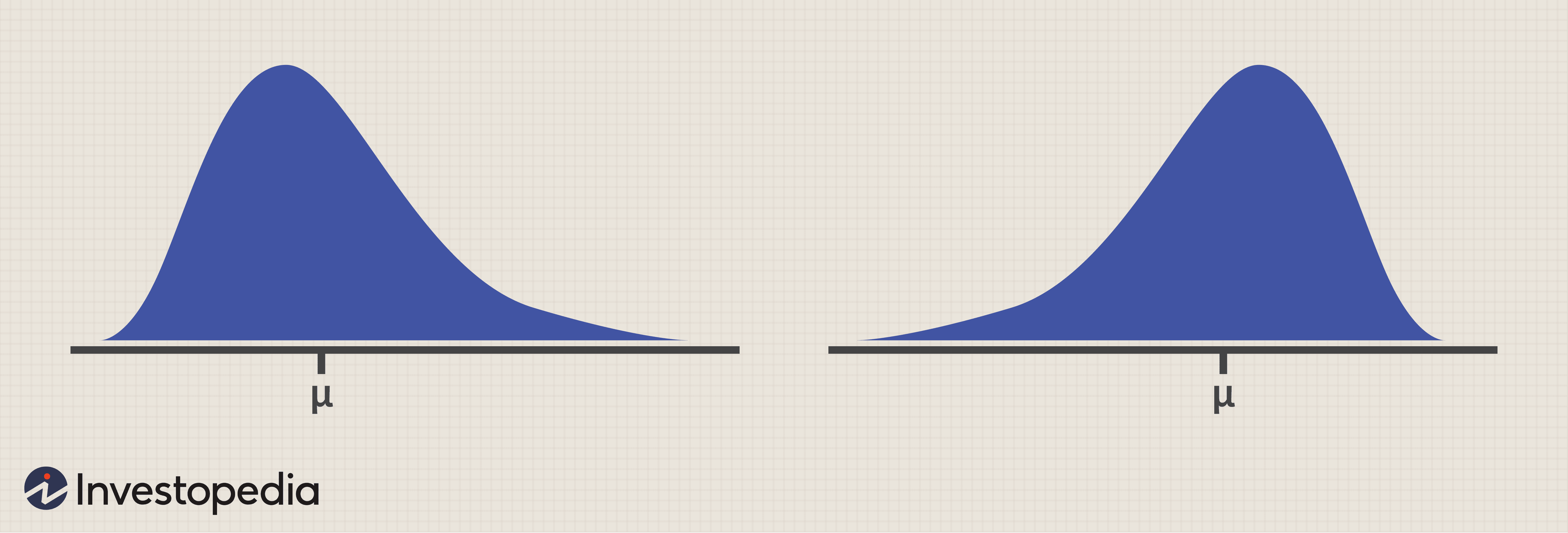 Analyzing Hedge Funds: Key Metrics & Quantitative Strategies