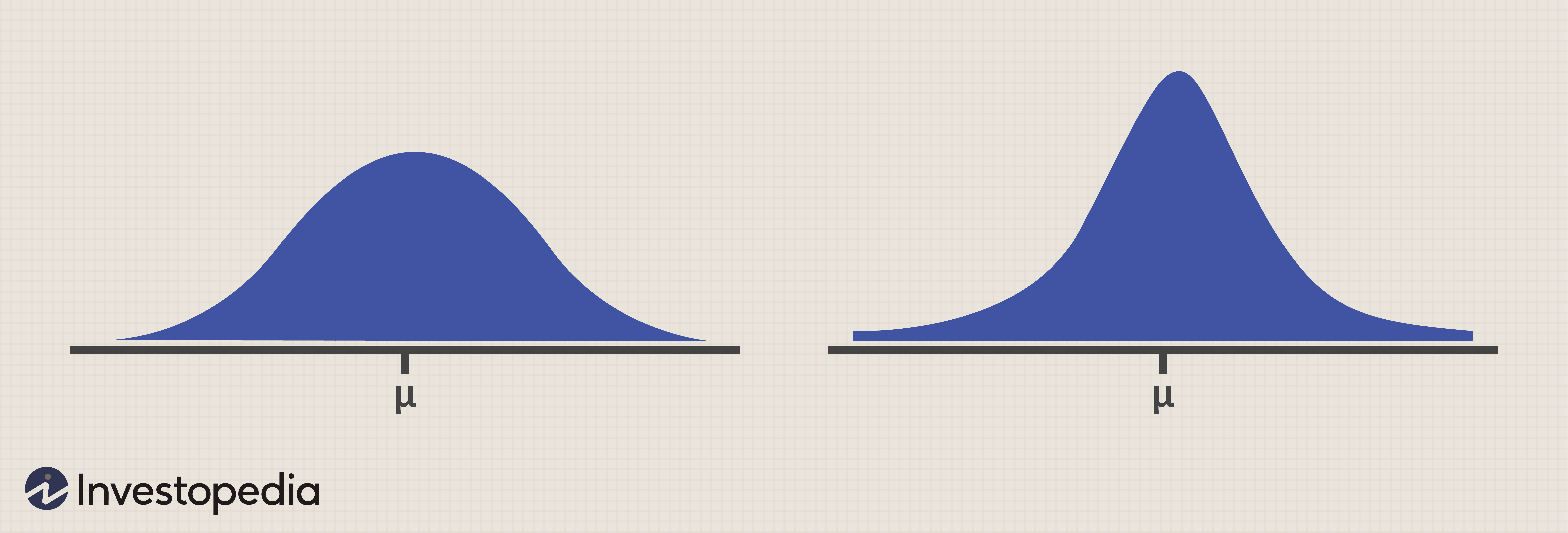 Analyzing Hedge Funds: Key Metrics & Quantitative Strategies