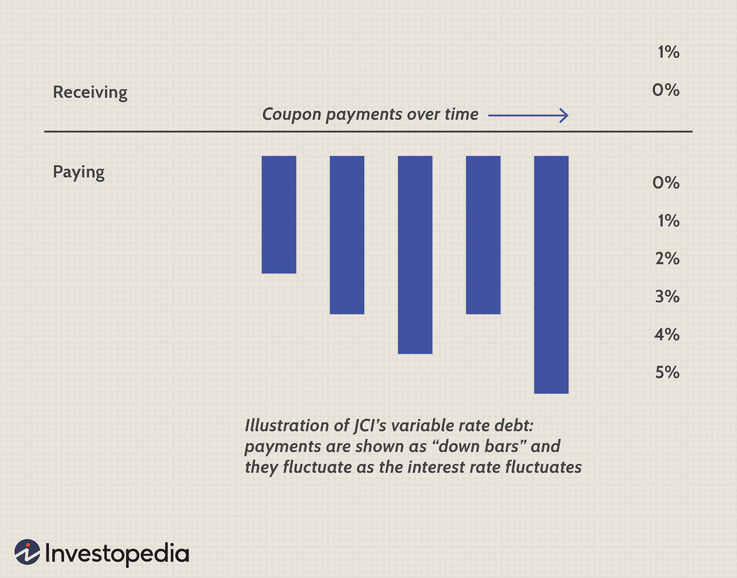 Derivatives for Risk Management: A Balanced Perspective