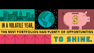 Kiplinger s 2021 Mutual Fund Rankings: Performance & Analysis
