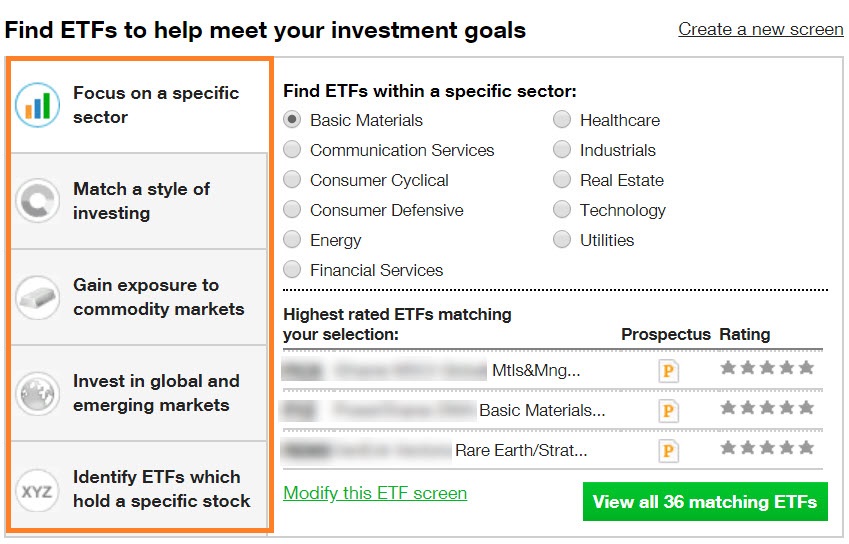 Choosing the Right ETFs: A Guide to Diversification & Investment Strategies