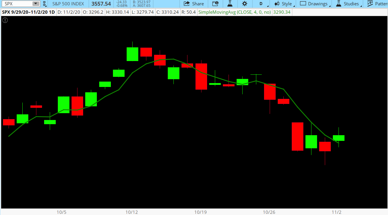 Home Fitness Revolution: Key Companies Driving the Work-From-Home Wellness Trend