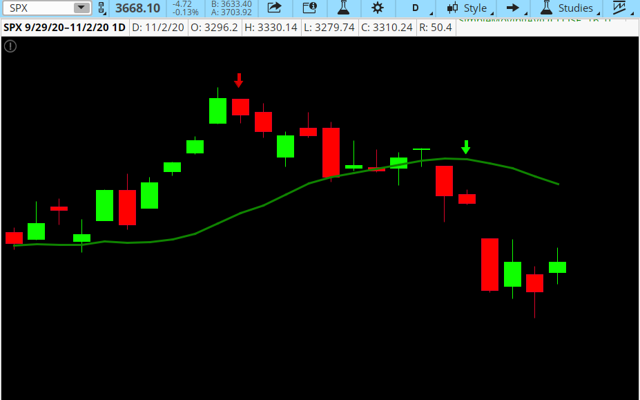 Home Fitness Revolution: Key Companies Driving the Work-From-Home Wellness Trend