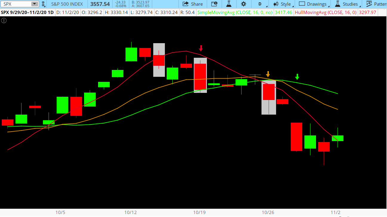 Home Fitness Revolution: Key Companies Driving the Work-From-Home Wellness Trend