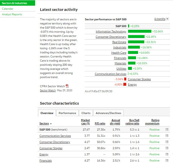 Understanding Economic Cycles & Sector Investing Strategies