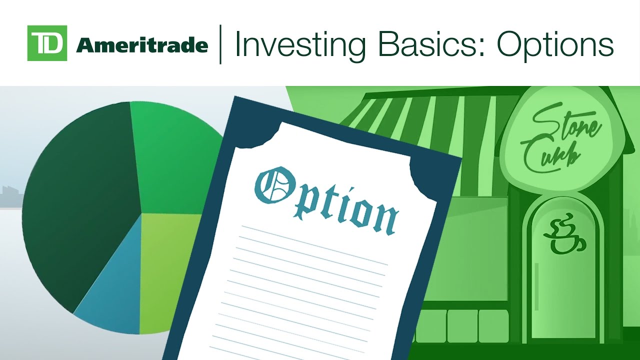 Understanding Put & Call Options: A Comprehensive Guide