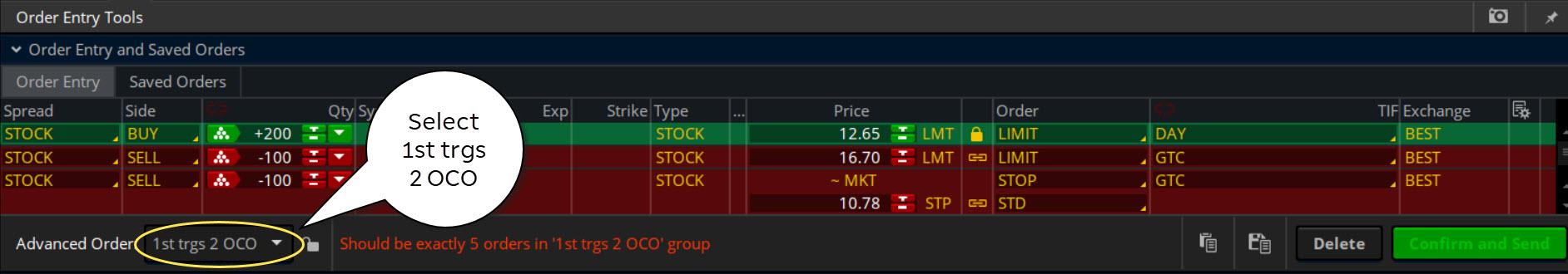 Mastering Multi-Target Swing Trades: A Trader s Guide