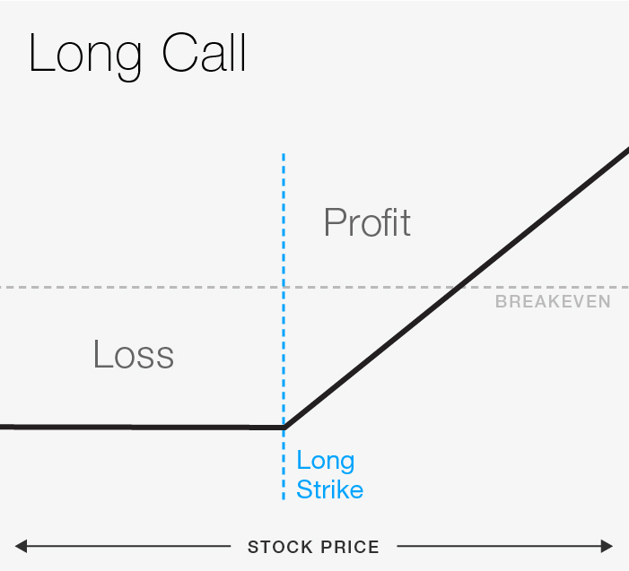 Rugby & Options Trading: Finding Strategy in Complexity