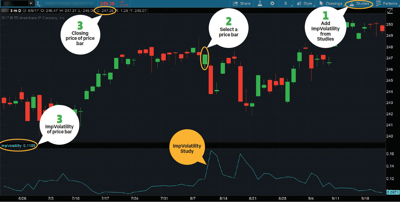 Understanding Market Volatility: Context & Probability