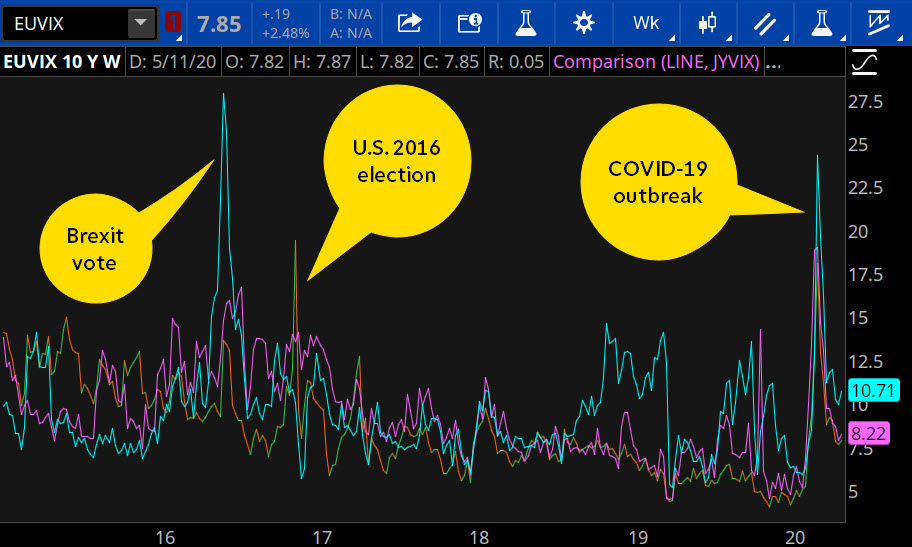 Options on Currency Futures: A Profitable Trading Asset Class?