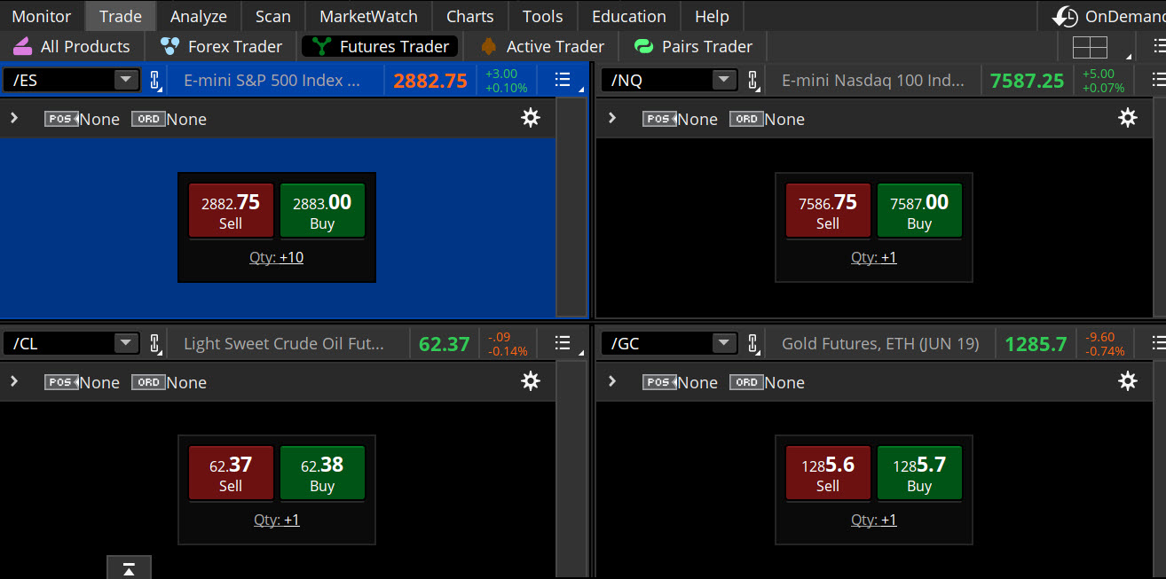 Futures Margin & Strategies: A Beginner s Guide to Risk Management