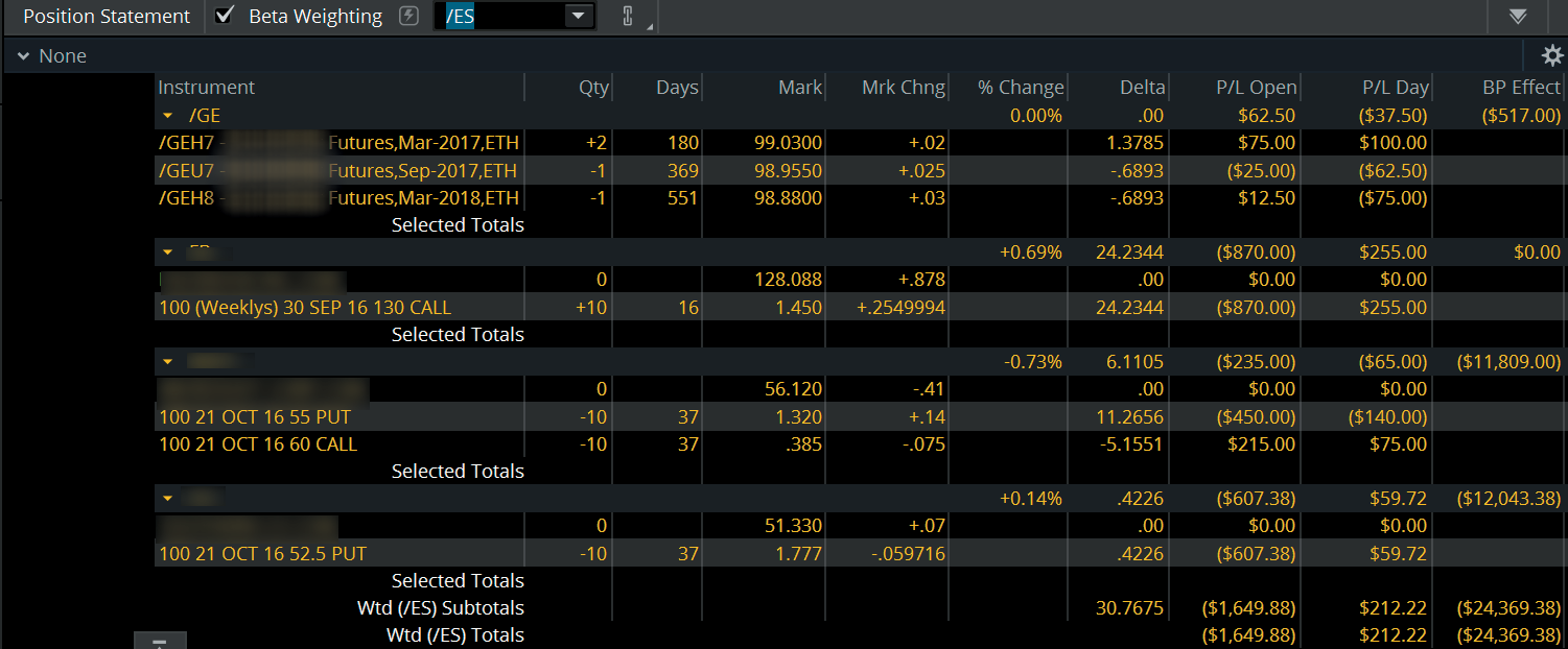 Futures Margin & Strategies: A Beginner s Guide to Risk Management