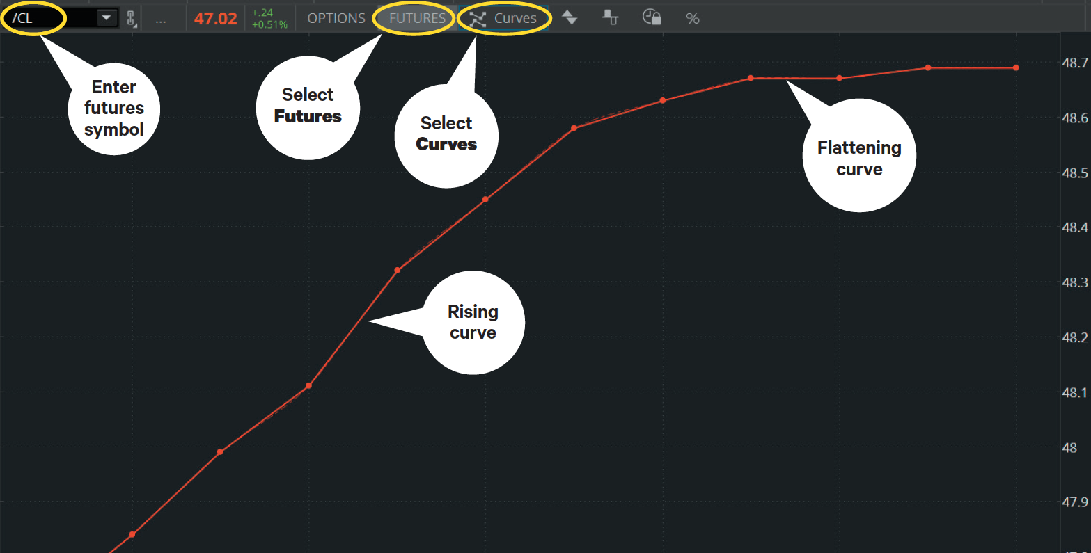US Dollar Dominance: Is the World s Reserve Currency Facing a Challenge?