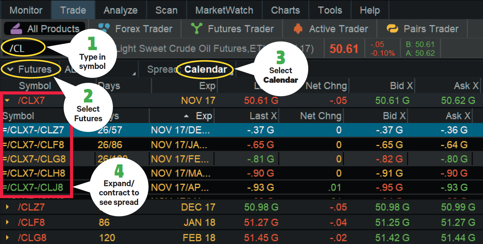 US Dollar Dominance: Is the World s Reserve Currency Facing a Challenge?