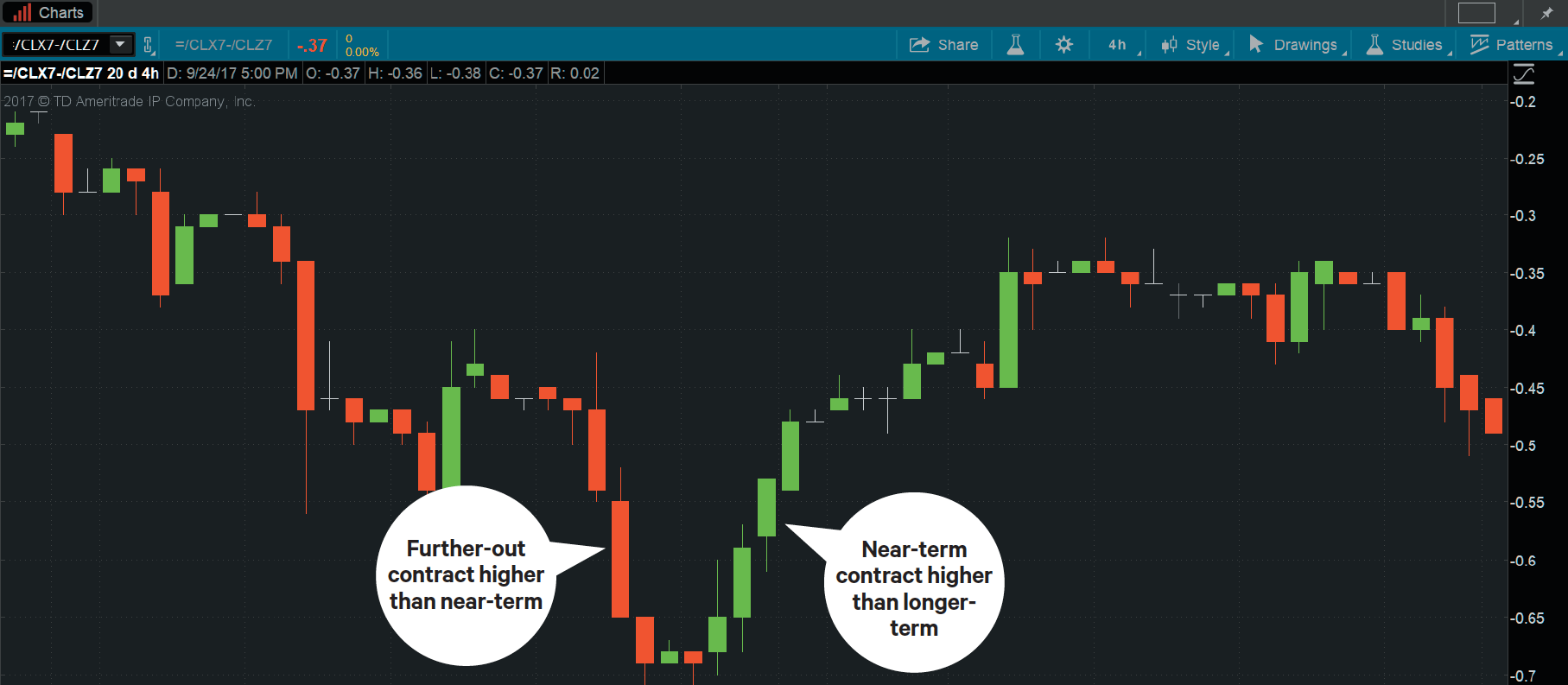US Dollar Dominance: Is the World s Reserve Currency Facing a Challenge?