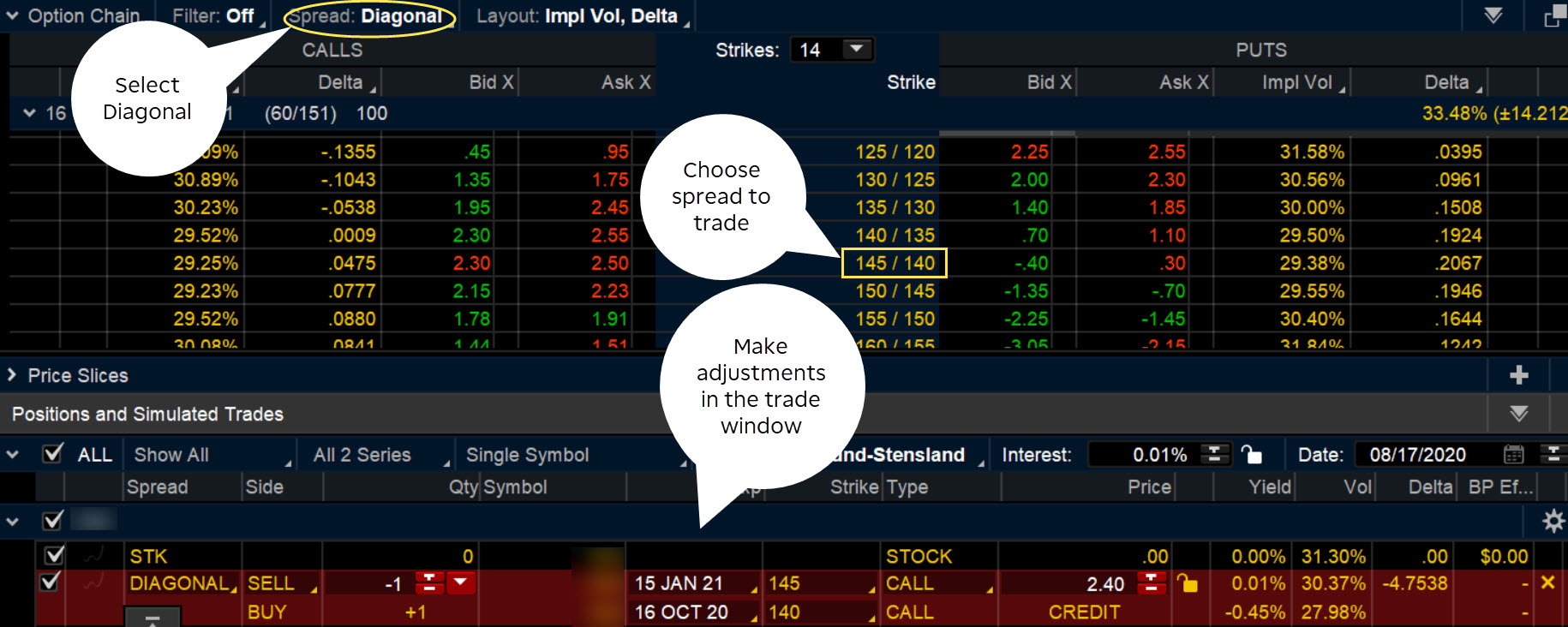Understanding Diagonal Options Spreads: A Beginner s Guide