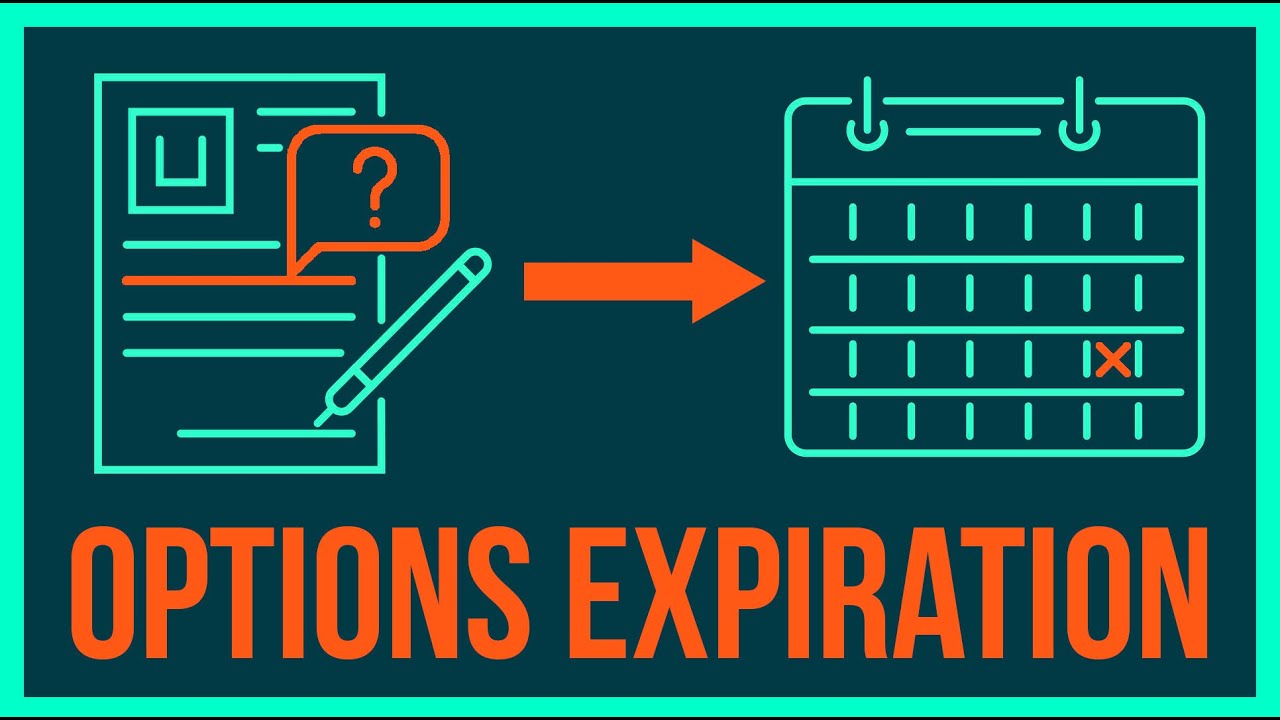Understanding Options Expiration: A Comprehensive Guide