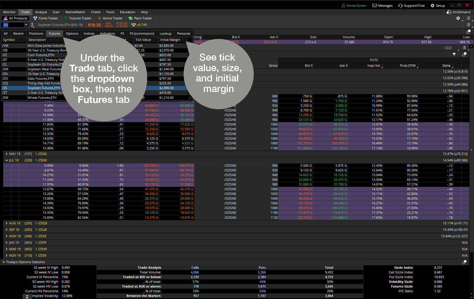 Understanding Derivatives: Options on Futures vs. Equity Options Explained