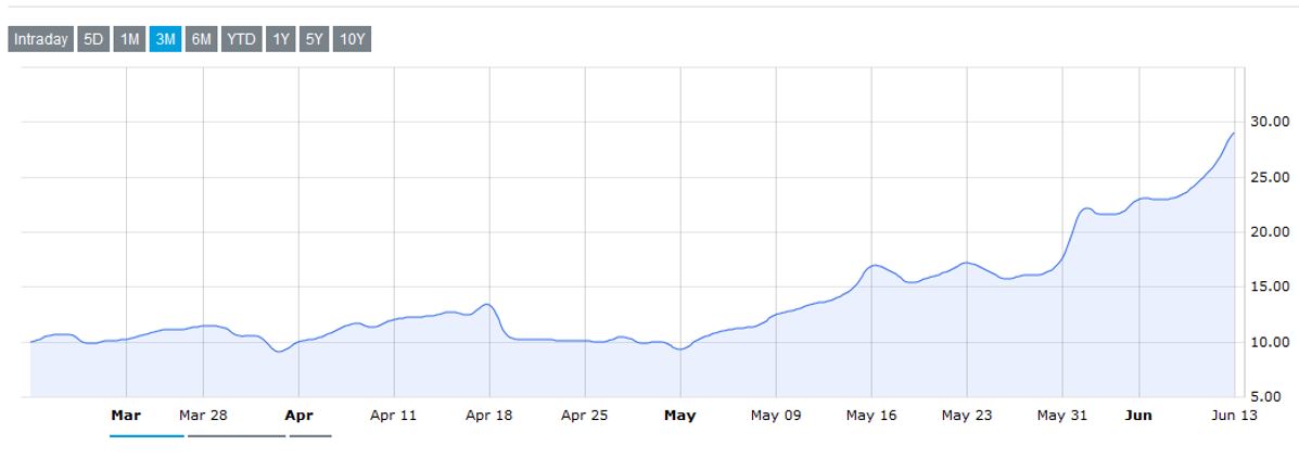 Brexit Impact: How UK Referendum Fuels Currency Market Volatility