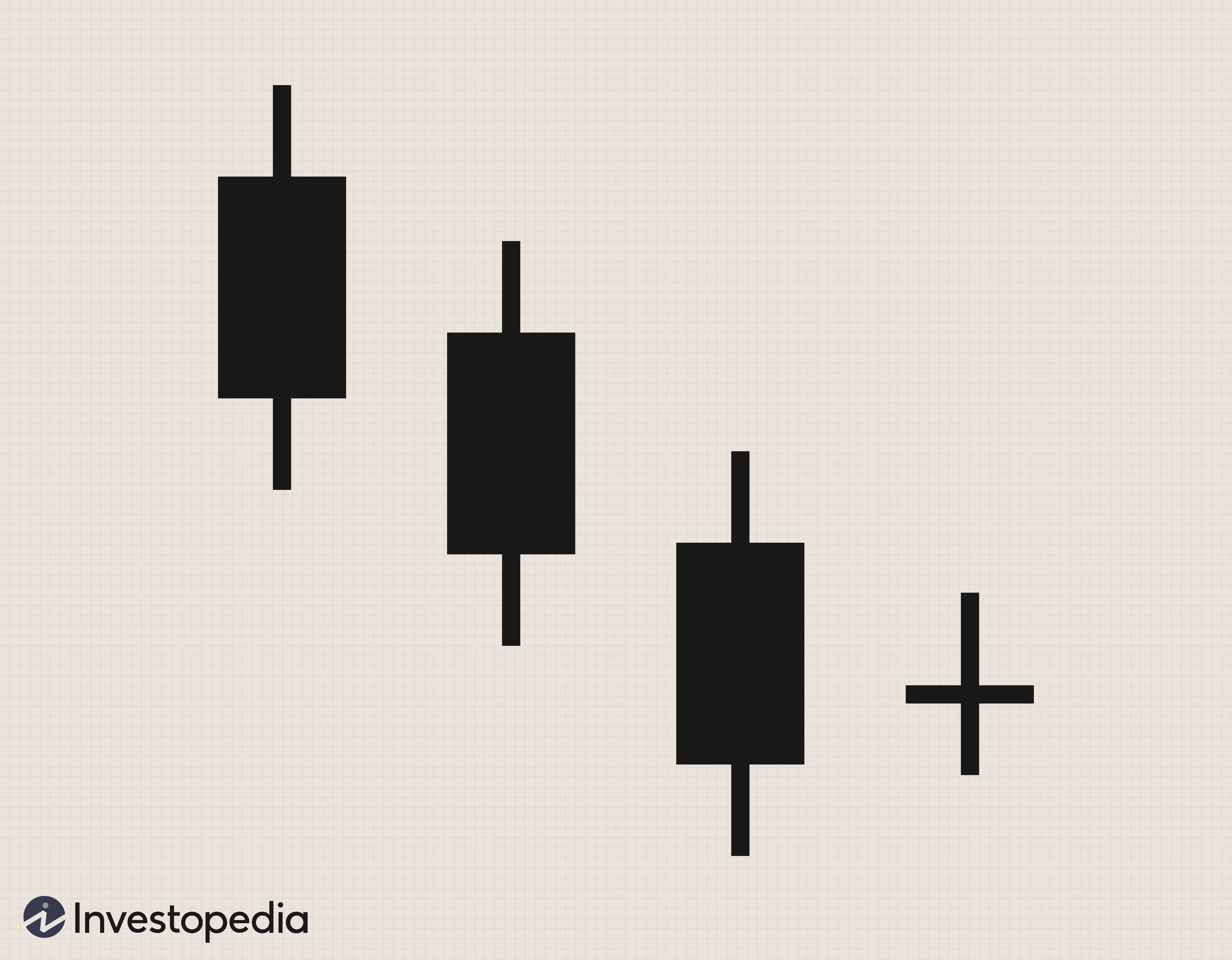 Candlestick Charts: A Beginner s Guide to Trading Sentiment