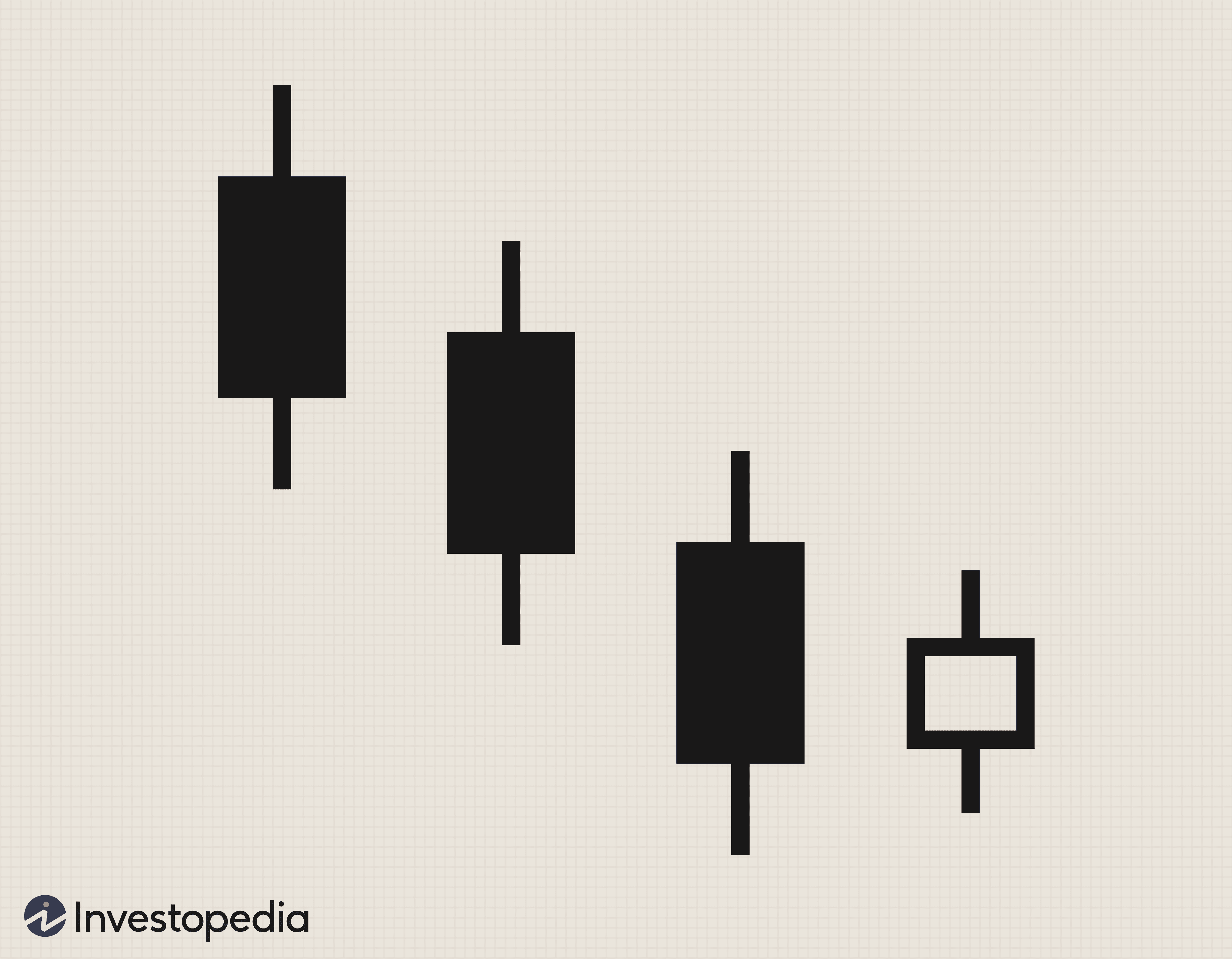 Candlestick Charts: A Beginner s Guide to Trading Sentiment