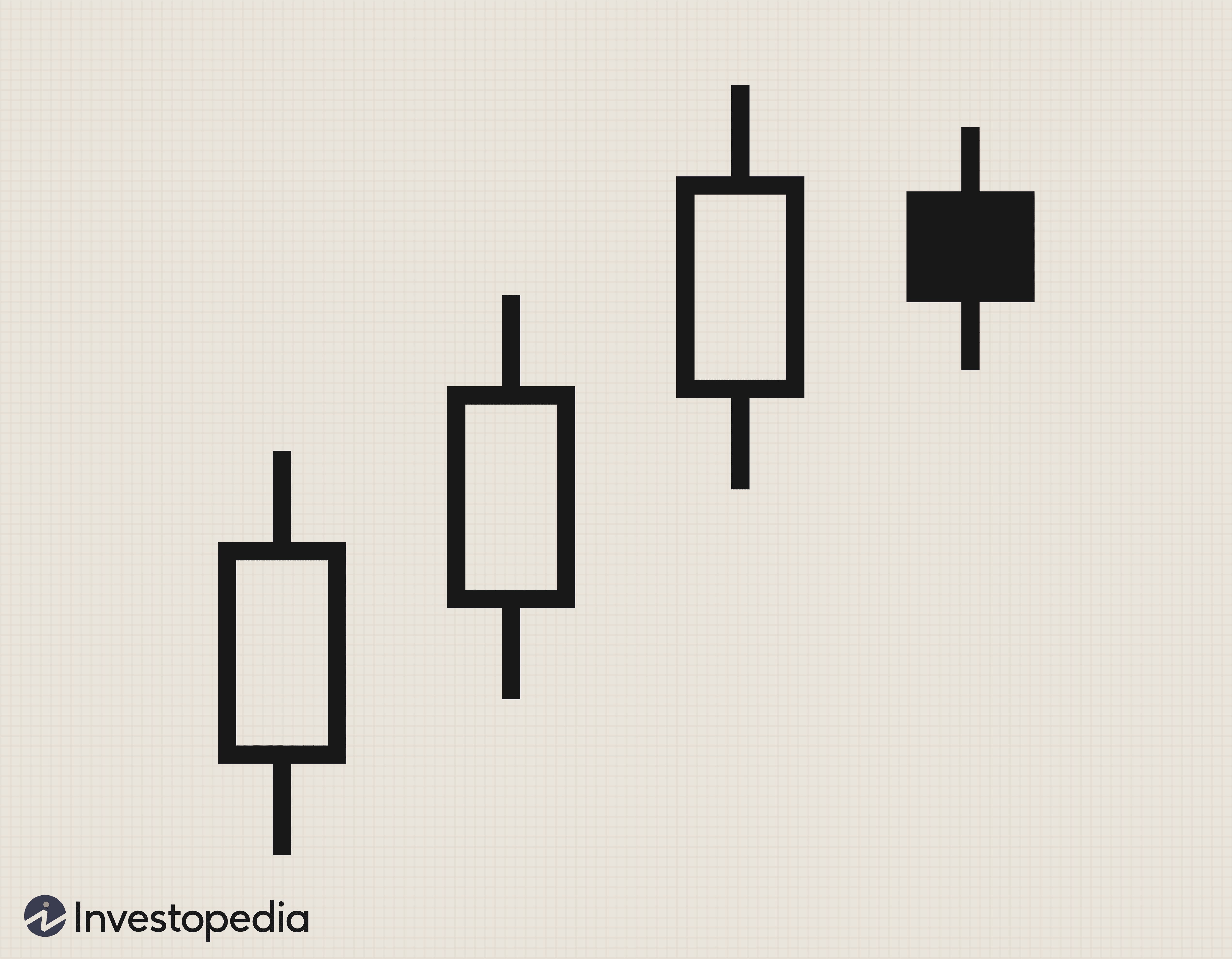 Candlestick Charts: A Beginner s Guide to Trading Sentiment