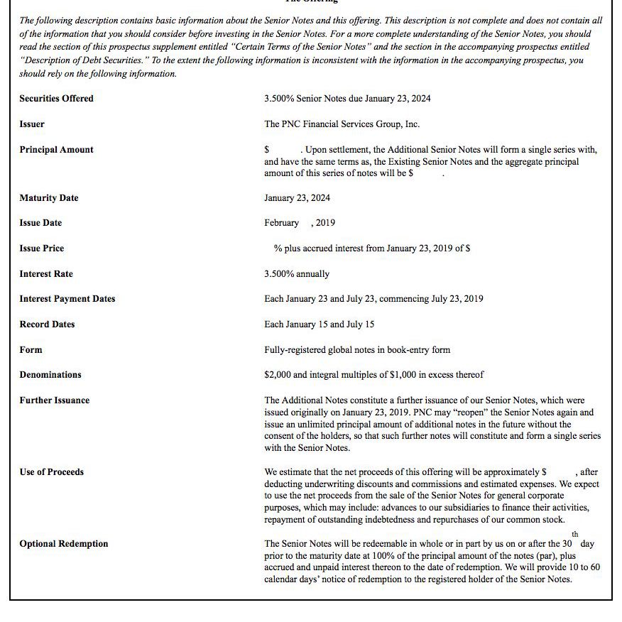 Understanding Prospectuses: A Comprehensive Guide for Investors