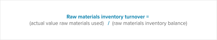 Mastering Inventory Turnover: Formulas, Ratios & Analysis