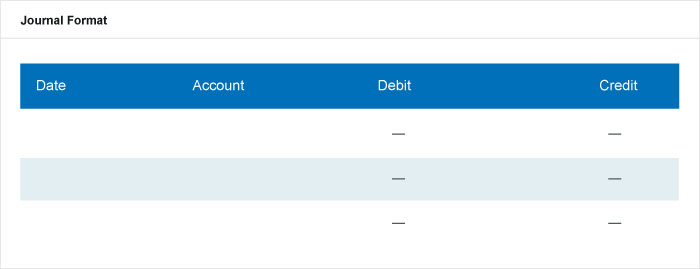 Periodic Inventory System: Formulas, Examples & When to Use It