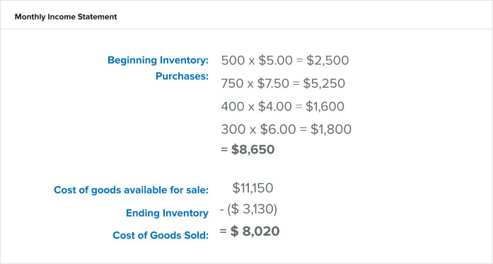 Periodic Inventory System: Formulas, Examples & When to Use It