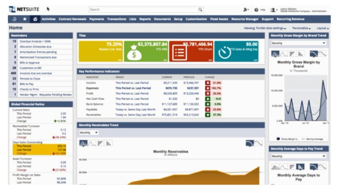 Logistics KPIs: Essential Metrics & Performance Tracking
