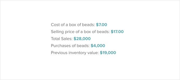 Inventory Cost Accounting: Methods, Examples & Expert Guidance