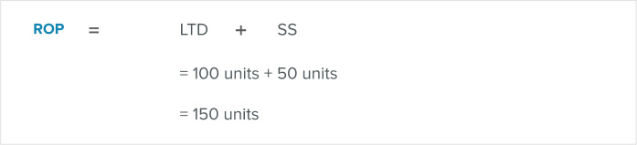 Inventory Control: A Comprehensive Guide for Businesses