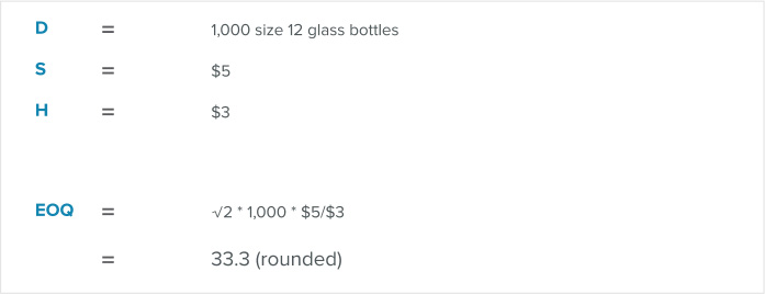 Inventory Control: A Comprehensive Guide for Businesses