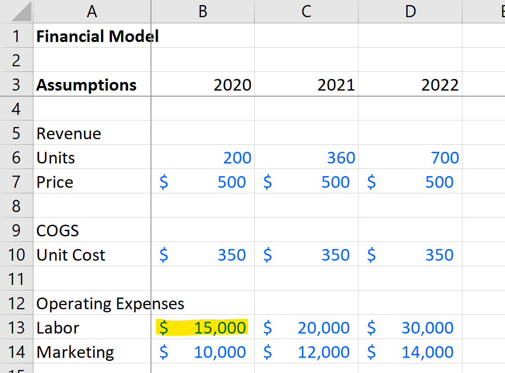 Financial Modeling: Definition, Best Practices & Examples